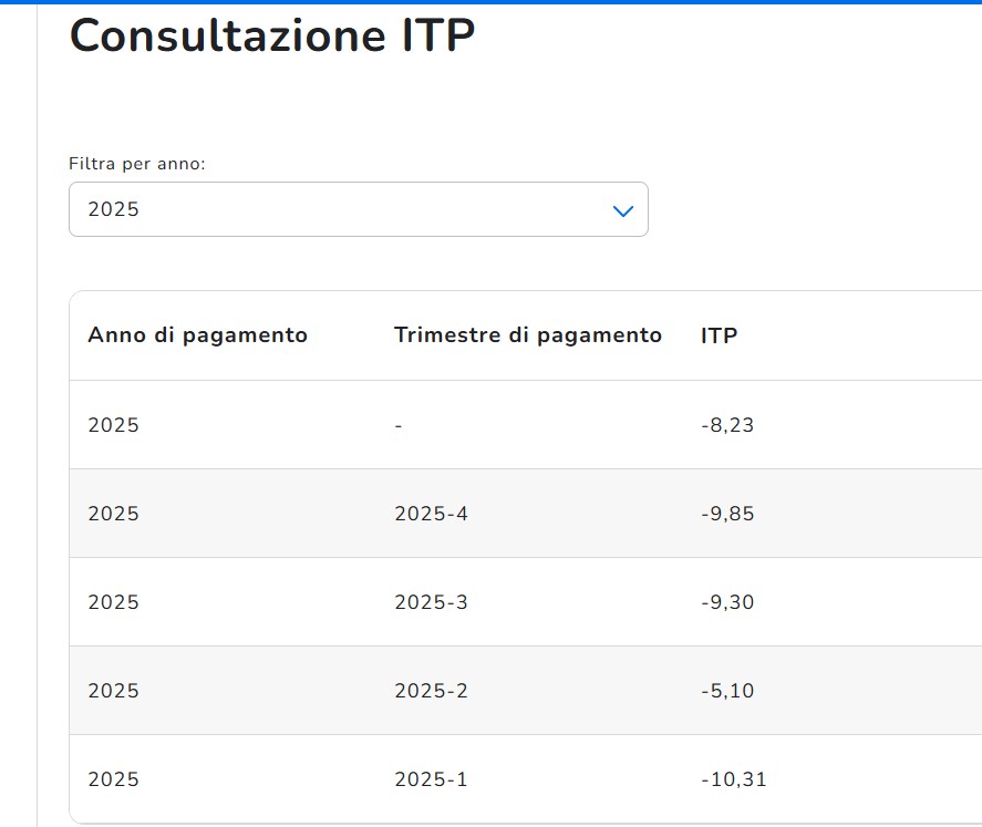 purely decorative image